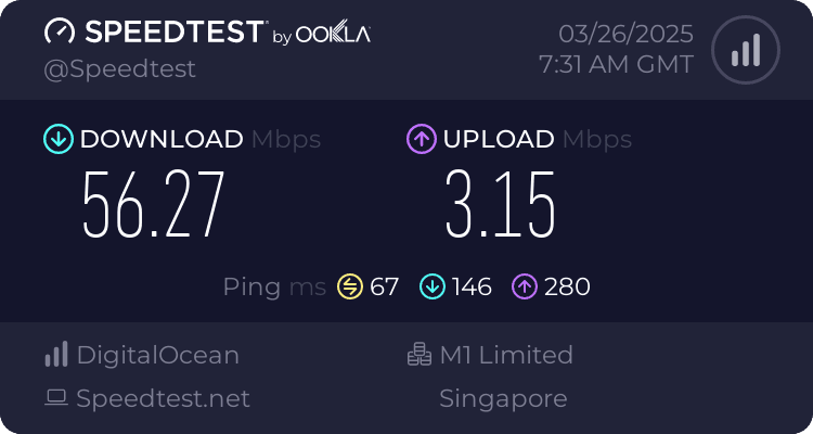 Dialog Speed Test